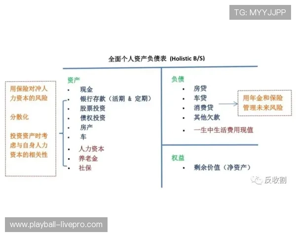 进球数和波胆的区别 避坑防骗指南