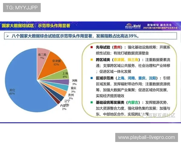 波胆大数据预测准确率平台对比避坑防骗 波胆大数据预测准确率平台对比避坑防骗